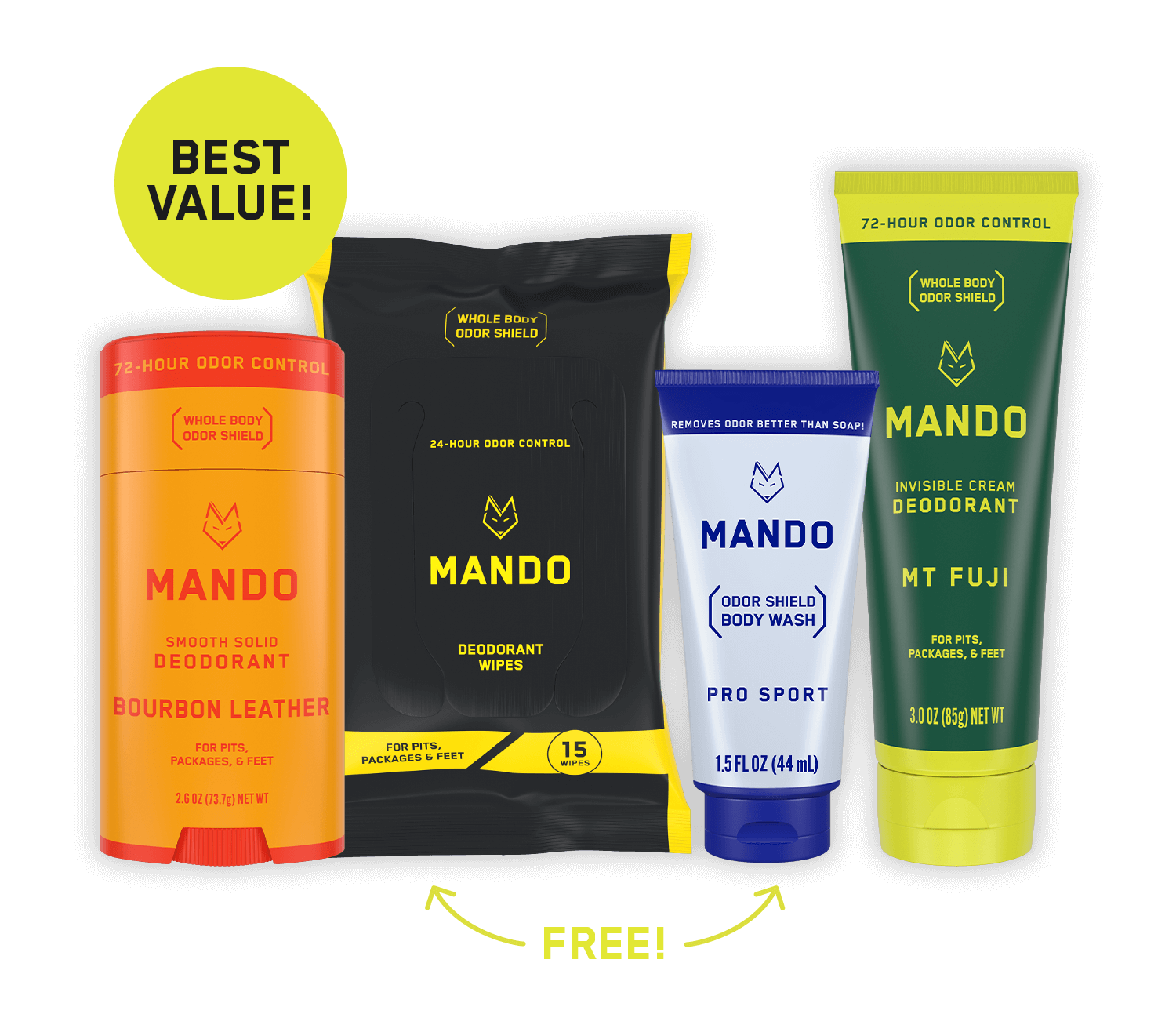 Starter pack of Mando bourbon leather solid deodorant, 15 counts wipes, pro sport mini body wash and Mt. Fuji cream deodorant with best value and free text against a white background 